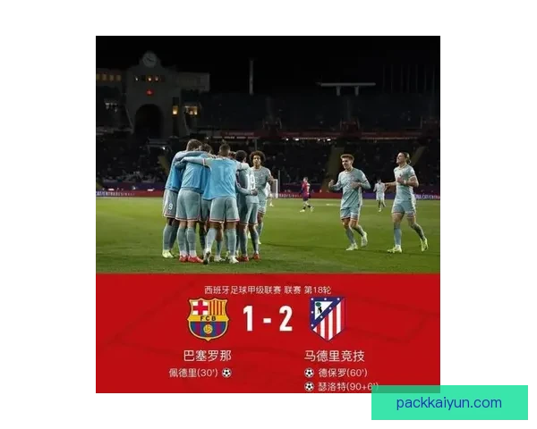 西甲防守强队本赛季失球最少，防线表现稳健